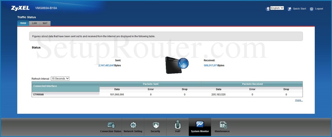 zyxel firmware vmg4381-b10a