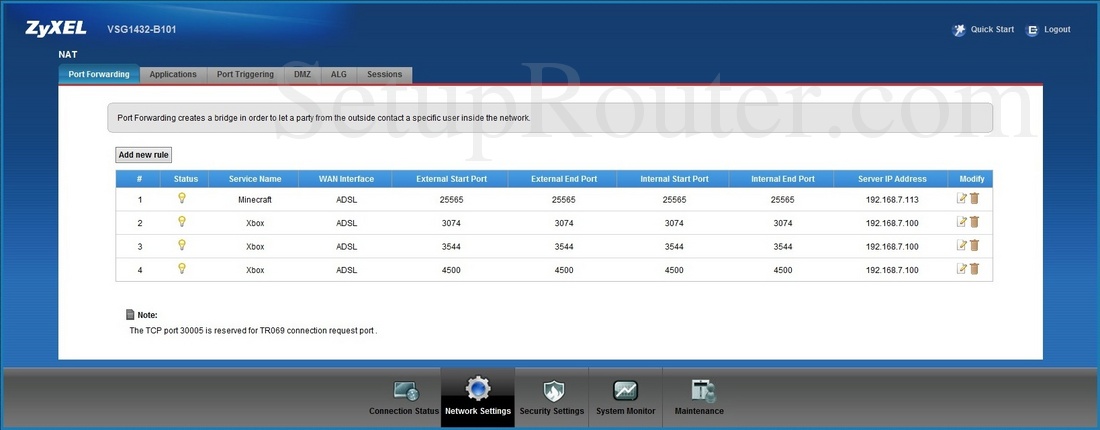 Zyxel Vsg1432 B101 Screenshot Portforwarding 9266